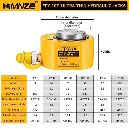 Image of 10T 11mm /0.43 inch Stroke Hydraulic Cylinder Jack - Mini Hydraulic Ram Jack - Porta Power Retract - Automatically Split - Single Acting Lifting Cylinders for Machinery, Ship Bridge Construction