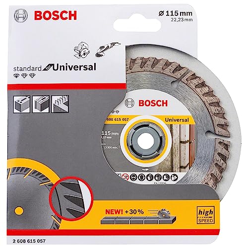 Amoladora Bosch 115 Profesional Marca Bosch Accessories