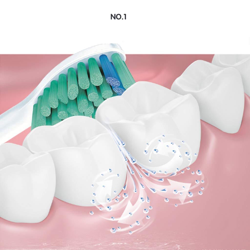 PAR automática Sonic para Adultos en Los Cepillos de dientes suaves para hombre y mujer – [DOS colores opcionales] – Romeo 4 cabezas de cepillos + caja de viaje (Color: B)