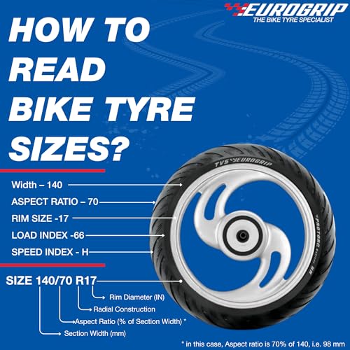 Image of EUROGRIP - THE BIKE TYRE SPECIALIST-Protorq Extreme 140 /70 R17 66H Radial Tubeless Tyre for Two Wheeler (Rear Wheel)-Enhanced Braking, Superior Traction for High-Performance Sports Bikes /Motorcycle