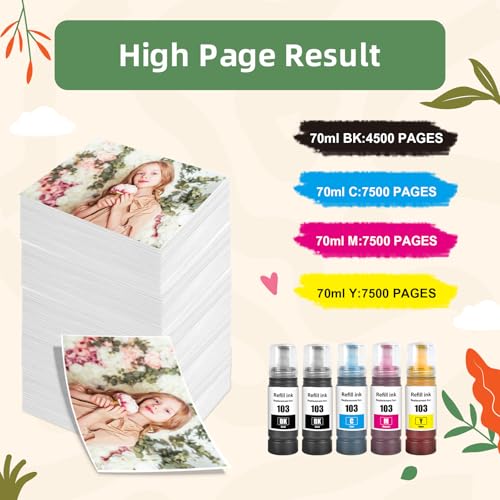 Tinta 103 compatible Epson EcoTank L3150 L3210 L1110 L3550 botella 1L 4
