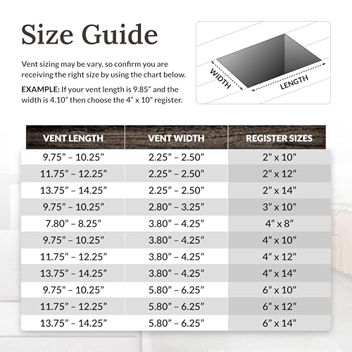 Grilles low profile 2X12 Decor Grates bouche d'aération métal - 7