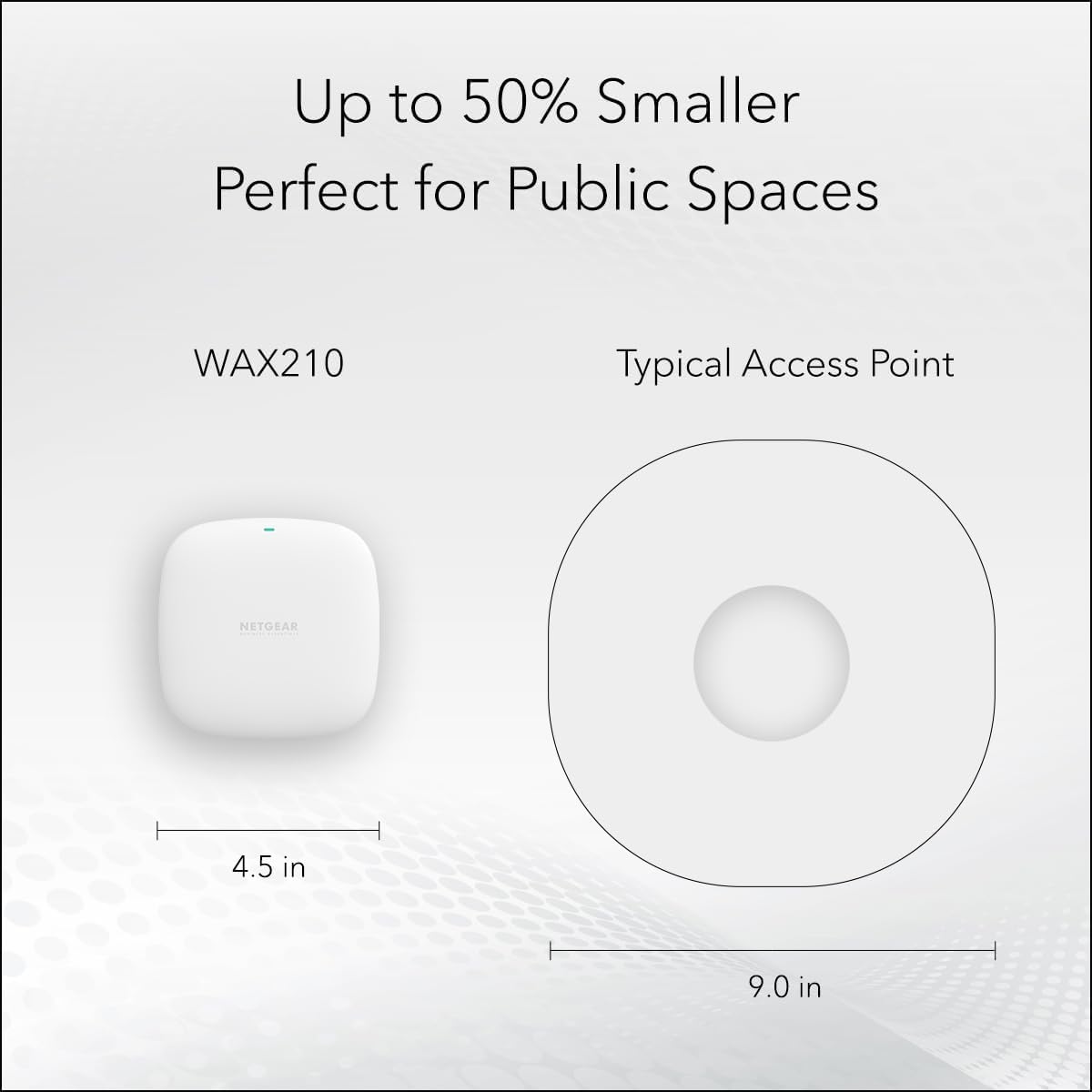 Amazon | 【Amazon.co.jp 限定】ネットギア NETGEAR WiFi6 無線lan