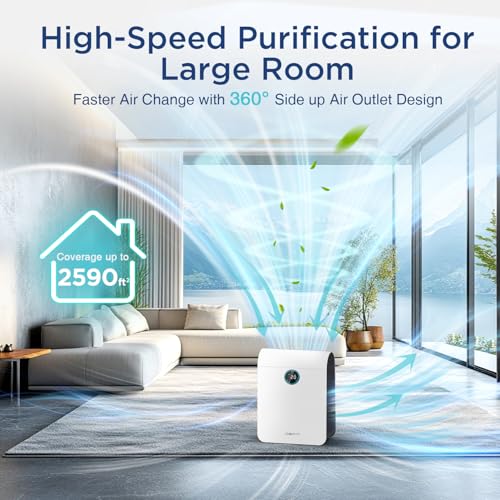 Image of Air Purifiers for Home Large Room Up to 2590 ft with PM 2.5 Display Air Quality Sensor, DBFIT H13 HEPA Air Purifier with Washable Filter, Auto Mode, Air Cleaner for Smoke Dust Pollen Pets Hair Odor
