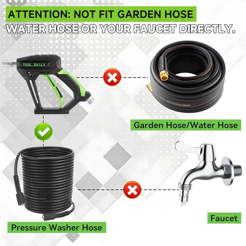 Image of Tool Daily Pressure Washer Short Gun with Mini Foam Cannon, 5 Power Washer Nozzle Tips, 1 /4 Inch Quick Connector