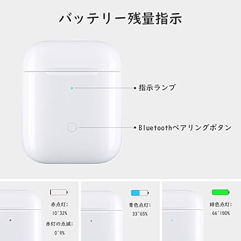 Apple - Air pods 右耳+バッテリーケース AirPods Pro, 3 充電ケース 互換 バッテリー 新品 : 小さな