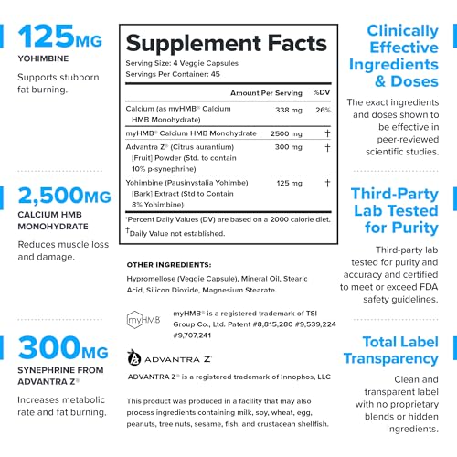 Legion Forge Fasted Fat Burner