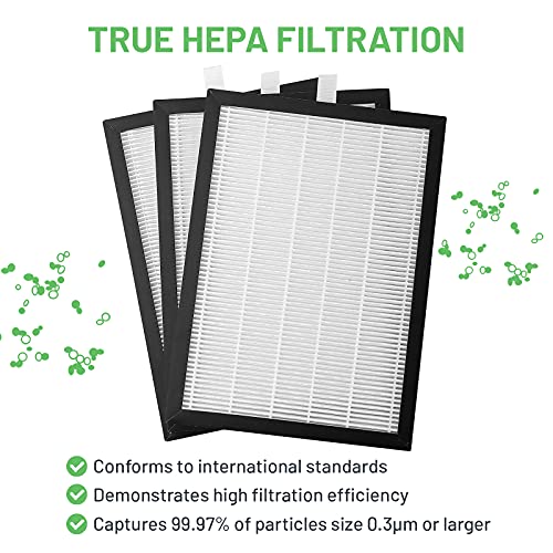 Meaco HEPA 20-Filter-Ersatz — True HEPA-Luftfilter-Nachfüll-kompatibel, nur 20 l Low Energy Luftentfeuchter — für sauberere… – Ansicht 3
