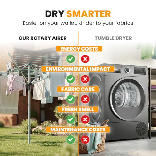 NOVECRAFTO 50m Rotary Washing Line – Easy-Lock System 4-Arm Garden Outdoor Clothes Dryer – Powder-Coated Steel Frame Whirly Airer with UV-Resistant Cords, Metal Ground Spike & Storage Cover - Image 5