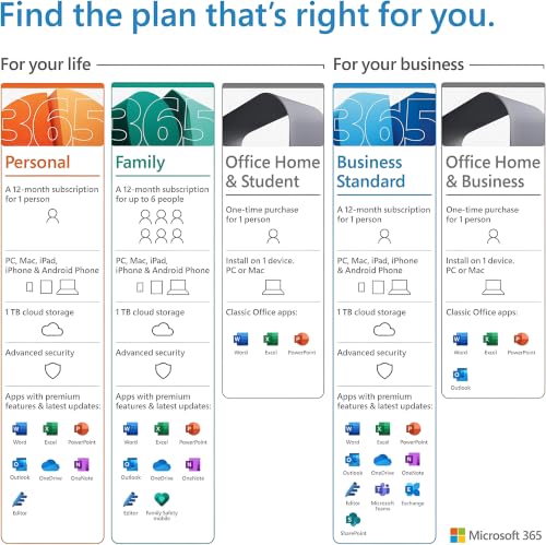 Image of Microsoft Office 2021 Professional - Lifetime Validity - Windows only - Email delivery in 2 Hours- Email Bind Key - No CD
