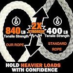 ARISKEY 3/16 Inch Cotton Blend Rope 840 lb Breaking Strength Low Stretch Superior Grip 65ft for Heavy Duty Clothesline DIY Camping and Crafts - Image 3