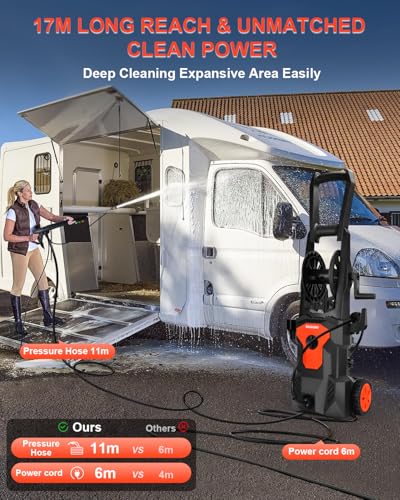 Pressure Washer with Adjustable Foam Cannon, 4 Nozzles and Brush - Image 4