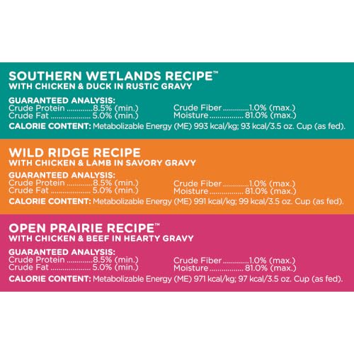 Nutrish Peak Protein Wet Dog Food Variety Pack, 3.5oz Cups (Rachael Ray) | Includes 3 Flavors of Chicken with Duck, Lamb and Beef in Gravy, High Protein, Grain Free, No Artificial Flavors - image 3