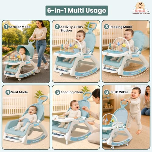 Infantso Prime (6-in-1) Baby Rocker for 0 to 2 Years 06 Rocker Blue - Image 4