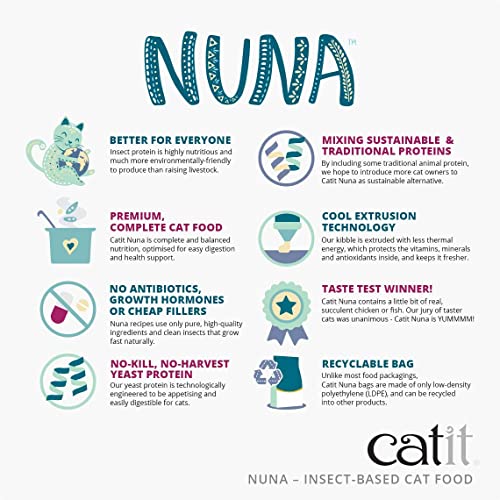 Nuna Treats, Leckereien für Katzen auf Insektenproteinbasis, Insektenproteinen und Hering, 60g