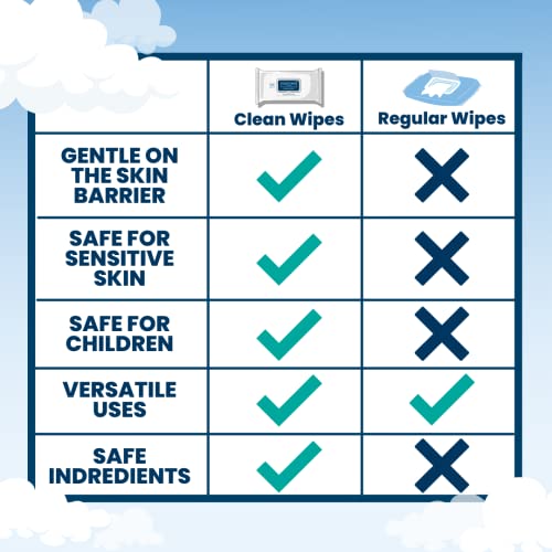 Clean Skin Club Xl Premium Face Wipes, 40% Larger Than Normal Wipes, Extra Moist Makeup Removing Towelettes, 30 Count, Facial Cleansing Cloth, Fragrance Free, No Alcohol Or Chemicals, Gmo & Paraben Free, From The Creators Of The Clean Towels #TOP4