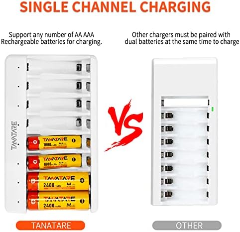 Tanatare 8-slot AA AAA Battery Charger with Type C Input5V 2A fast chargingCompact and portableSuitable for Ni-MH AA AAA rechargeable battery