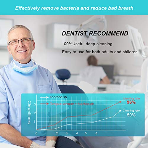 Tongue Scraper Cleaner - OAPRIRE 4 Pack Stainless Steel Tongue Scraper with 2 Travel Handy Case for Healthy Oral Care and Adults Kids, Easy to Use, Help Fight Bad Breath - Rose Gold & Silver