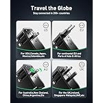 75W Tiny Universal Travel Adapter, GaN Fast Charging European Power Adapter with 5 Ports (1 AC, 1 USB-A, and 3 USB-C), Plug Adapter with Smart Chip for Over 200 Countries, PD&QC Charger - Image 4