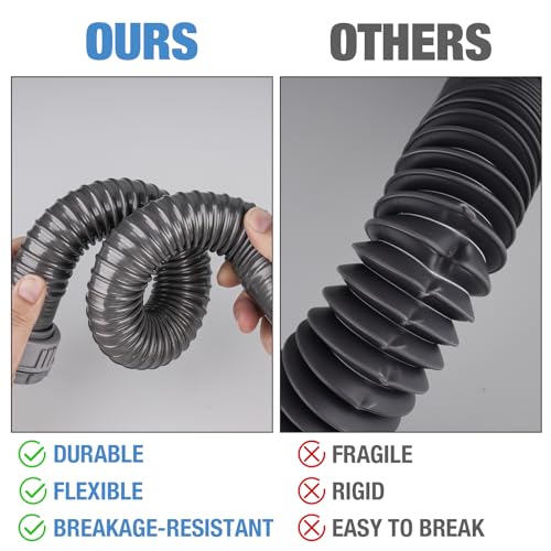 Encuentra reviews de Reparación tuberías flexibles cocina Top cinco. 23 Imagen adicional