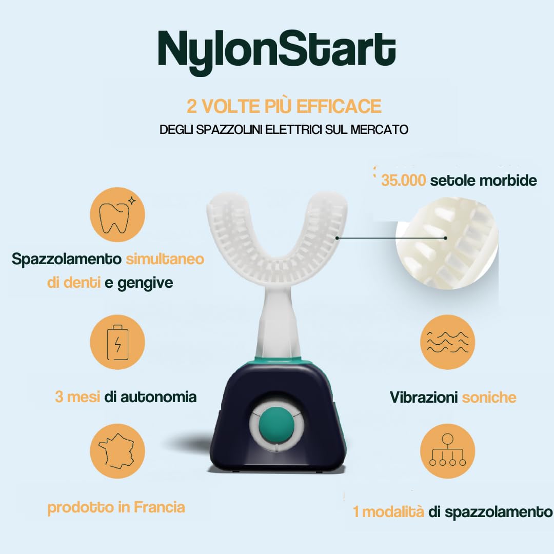 Y-Brush - Spazzolino elettrico - Spazzola a Y - Pacchetto NylonStart (NylonStart - Blue, M - Adult 12+)