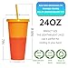 Alohastarttg Color Changing Cups, 5 Pack 24oz Plastic Tumblers, Reusable Iced Coffee & Smoothie Cups with Lids and Straws for Parties and Travel