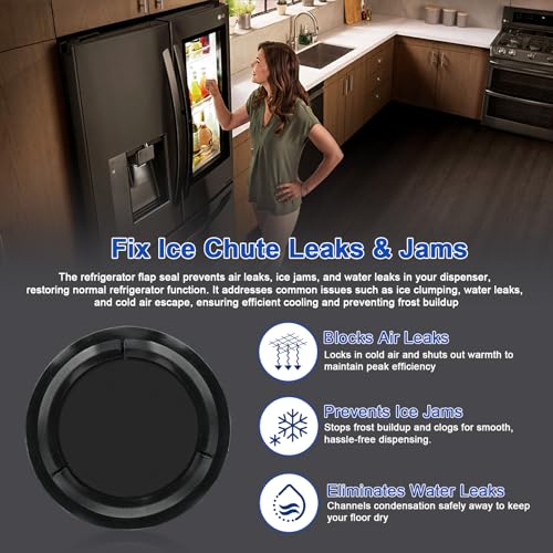 2-Pack Replacement Ice Chute Door Flaps for Easy Access - Image 3