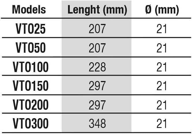 Newa Therm Eco Heater Submersible Adjustable Aquarium Heater with Suction Cup, 300 watt