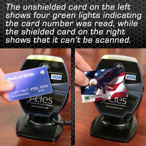 Image of RFID Blocking Credit Card Sleeve Protectors - USA Made Slim Wallet Inserts for Credit Cards, Debit Cards & ID Protection (16, Patriot - 16 Pack)