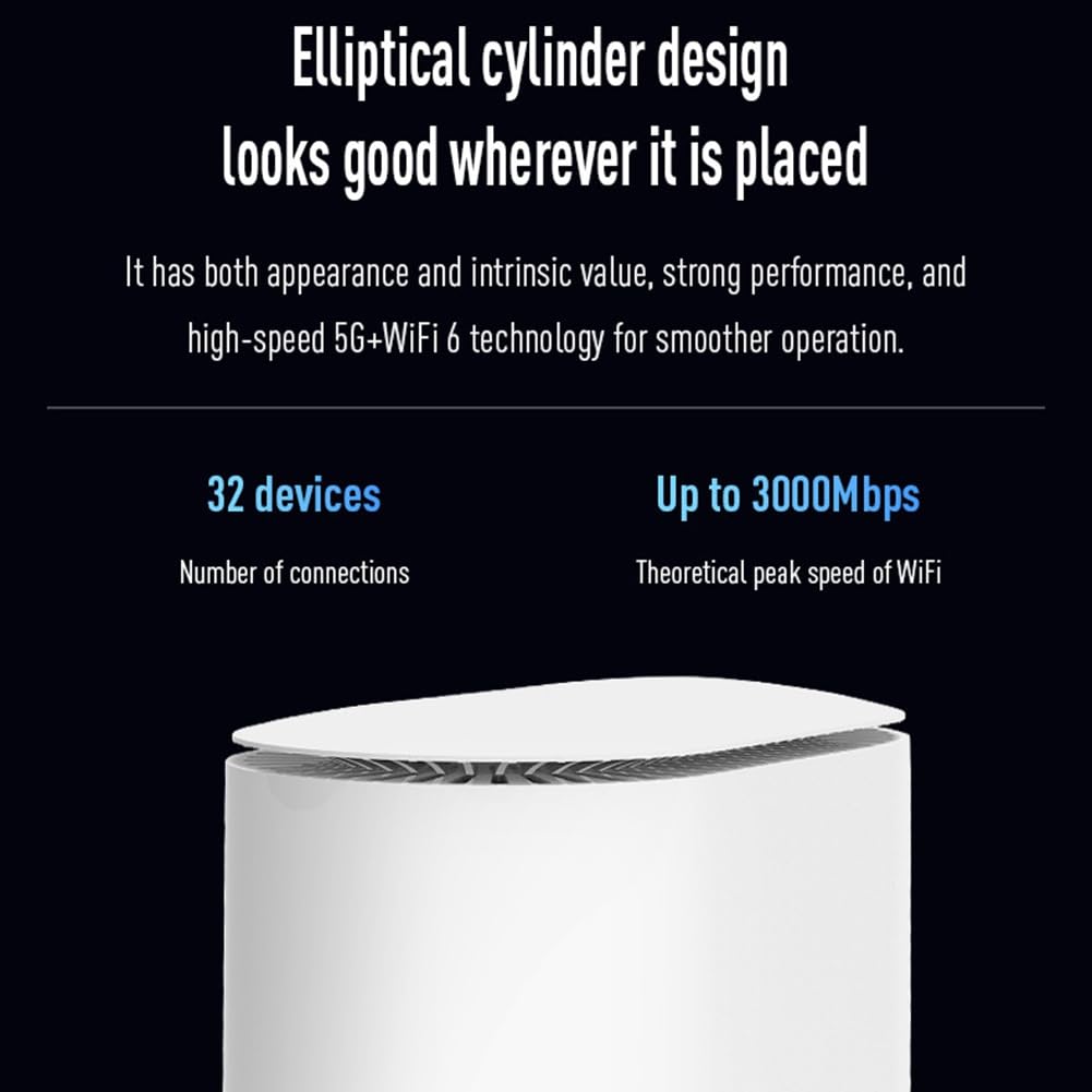 Router 5G Wifi6 CPE 2.4G+5G Dual Band Modem Router per Rete Wireless Domestica e per Ufficio, con Spina EU