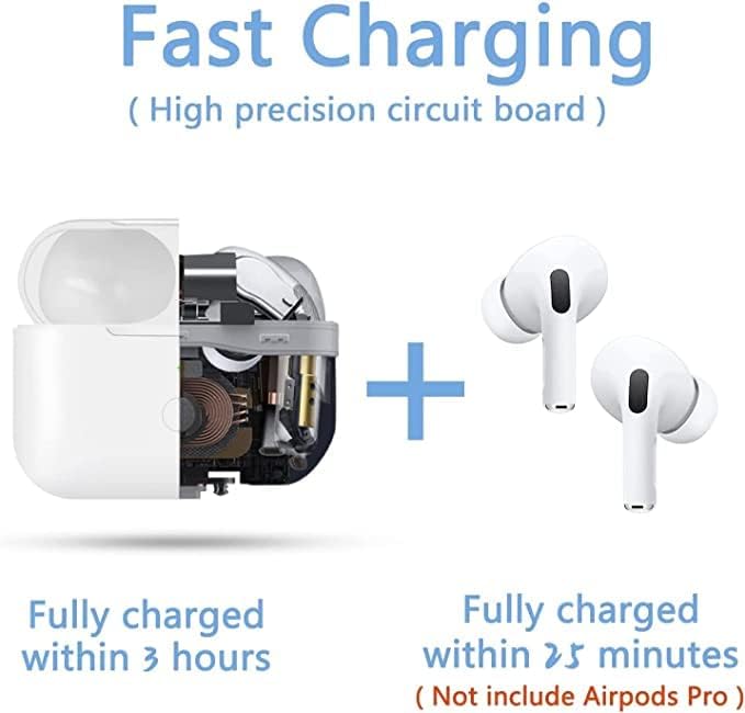 Miniatura 2 de Funda de carga inalámbrica compatible con Airpods Pro, funda de carga para Airpods Pro, funda de carga Air pod Pro con botón de sincronización de