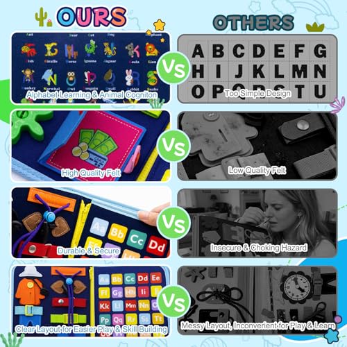 Image of Montessori Busy Board for Toddlers, 8 Pages 30+ Activities Sensory Toy, Toddler Learning Toys with ABC Numbers Shapes, Travel Toy, Preschool Educational Gift for Boys Girls, Blue Dinosaur