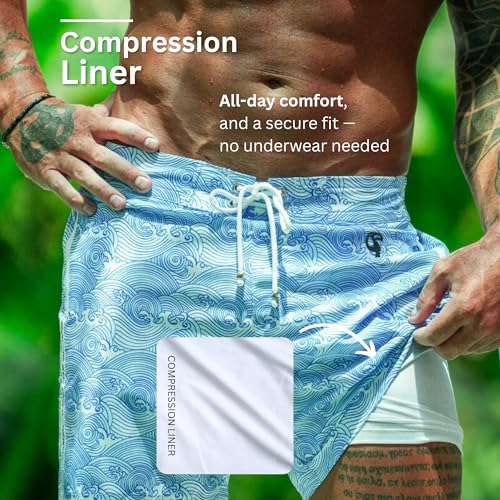 Make Waves Blue Swim Trunks - 5" - 4 Way Stretch, Quick Dry, Chlorine Resistant, Built in Compression Liner3