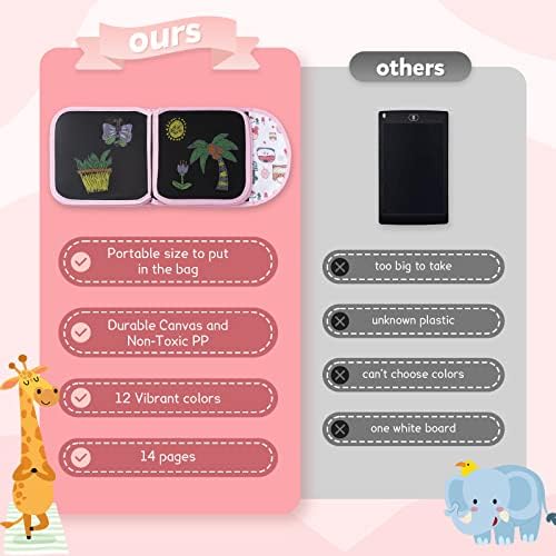 Erasable Doodle Books, Double-Sided Kids' Drawing Writing Boards with 12 Coloring Pens, Portable Early Learning Drawing Pad Travel Toys Birthday Gifts for 3-8 Year Old Boys Girls 3 51mkhcshscL. AC