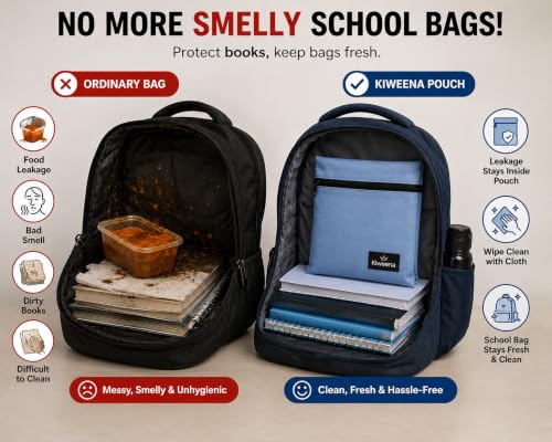 Image of Insulated Lunch Pouch for Office, School & Travel | Thermal Tiffin Bag with Aluminium Foil Lining | Leakproof, Lightweight & Reusable Lunch Organizer for Men, Women & Kids (Sky Blue)