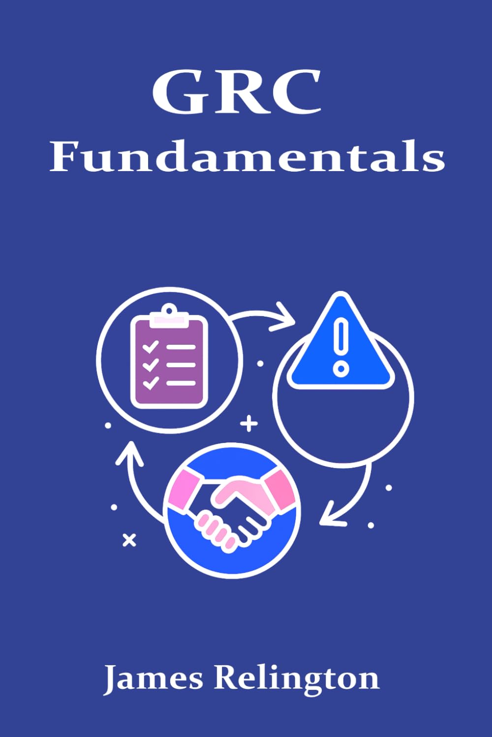 GRC Fundamentals: Integrated Governance, Risk and Compliance