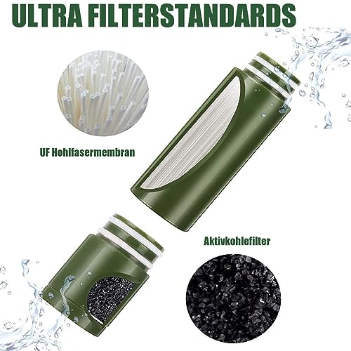 NBVNBV Wasserfilter Outdoor, 5000L Survival Camping Wasserfilter für Trinkwasser, Tragbarer Wasseraufbereiter für Prepper Notfall Ausrüstung (Armeegrün)