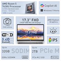 HP 17.3" FHD IPS LED Anti-Glare 300 nits Laptop, AMD Ryzen 5 7430U 6-core CPU, 16GB RAM, 1TB Storage, Webcam w/Shutter, Microsoft Copilot Key, Wi-Fi 6, BT 5.4, Win11 Home, 17-cp3000 — image 2