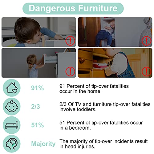 image for CICICO 8 Pcs Furniture Anchors(Baby Proofing), Anti-Tip Baby Furniture