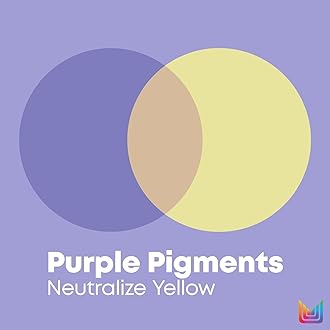 MATRIX So Silver Purple Shampoo and Pigmented Conditioner Set - Removes Brassy Yellow Undertones, Toning Conditioner For Blondes and Greys, Strengthens and Adds Shine, Premium Salon Haircare, Vegan