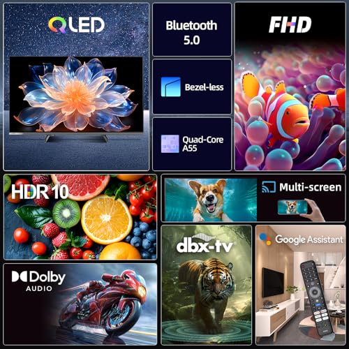 CHIQ 32QA10 Smart TV QLED 32" Full HD HDR10 - photo 4