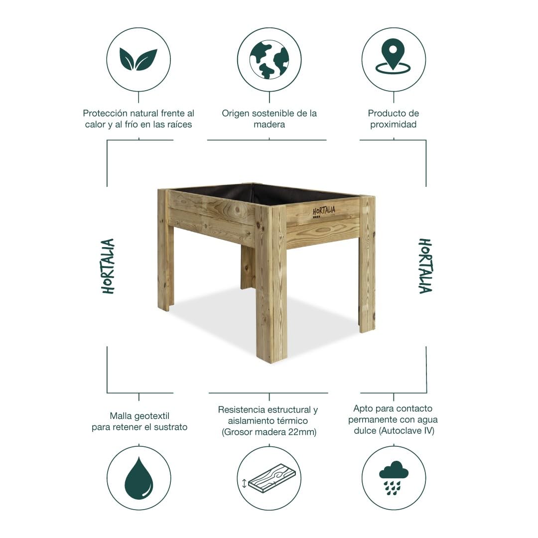 Hortalia Huerto Urbano - Jardinera de Madera Mesa de Cultivo - Protección Autoclave Nivel IV - Gardenbrico (L80)