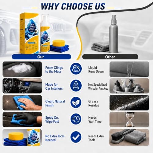 Wallira 2026 Upgrade Car Interior Foam Cleaner, 150ML Multi-Enzyme No Rinse Car Seat Cleaner Spray for Leather, Dashboard, Vinyl, Plastic & Fabric, with Sponge & Microfiber Towel (1PCS) — view 6
