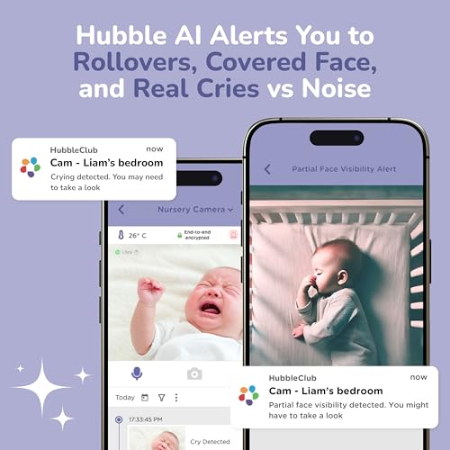 Image of HUBBLE CONNECTED GoBaby - 2K HD Baby Monitor Camera w /Advanced Monitoring, Covered Face & Rollover Detection, True Cry Alerts, Sleep Training & Smart Soother - w /Flexible Mount