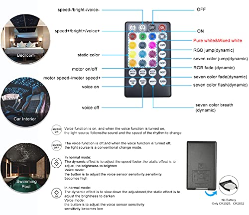 Image of AZIMOM Bluetooth /APP Control 16W Twinkle Fiber Optic Lights Star Ceiling Lighting Kits 550pcs*0.03in13.1ft Fiber Strands RGBW Music Sound Control Light Engine Home Indoor Car Interior Decor