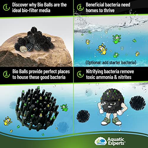 Pack Bio Ball 1.5" con Filtros Koi 12"x72" miniatura 5