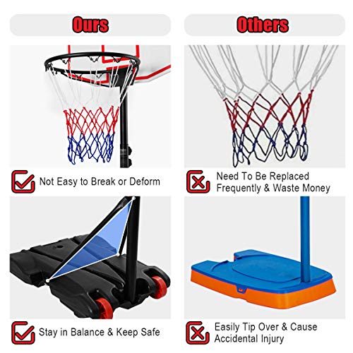 Gymax Basketball Hoop, 5.4Ft-7Ft Adjustable Basketball System With Shatterproof Backboard, Fillable Base, 2 Wheels, All Weather Portable Basketball Goal For Kids Teens Adults, Indoor Outdoor Gym #TOP2