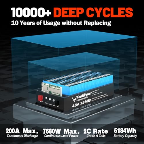 Image of 48V 135Ah Golf Cart Lithium LiFePO4 Battery with Charger and 200A BMS Grade A Cells Deep Cycle Rechargeable Battery,10000+ Cycles,Perfect for Golf Cart,Off Grid Applications (48V 135Ah-GC-Chr)