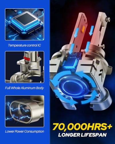 Image of AUTOONE Upgraded 9005 /HB3 LED Light Bulbs, 1200% Ultra Brightness | 6500K Cool White 1:1 Halogen Size Replacement, 70000Hrs Long Service Life with Turbo Fan, Plug and Play, HB3 Bulbs, Pack of 2