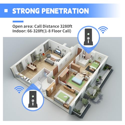 image for SmartTail Intercoms Wireless for Home, Room to Room Intercom System wi
